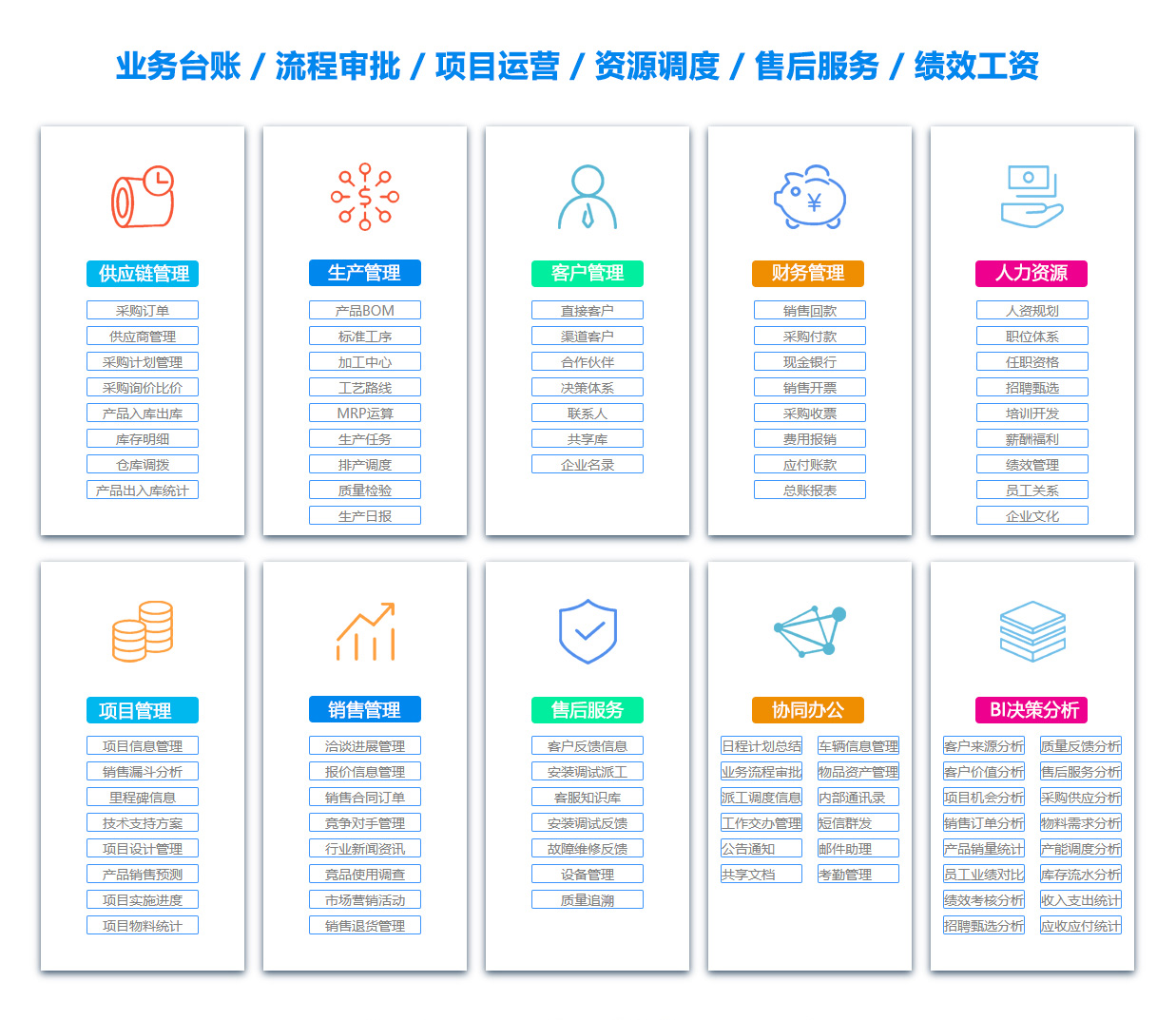 红河售后管理系统
